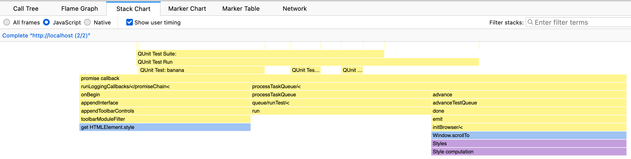 QUnit performance in Firefox Profiler